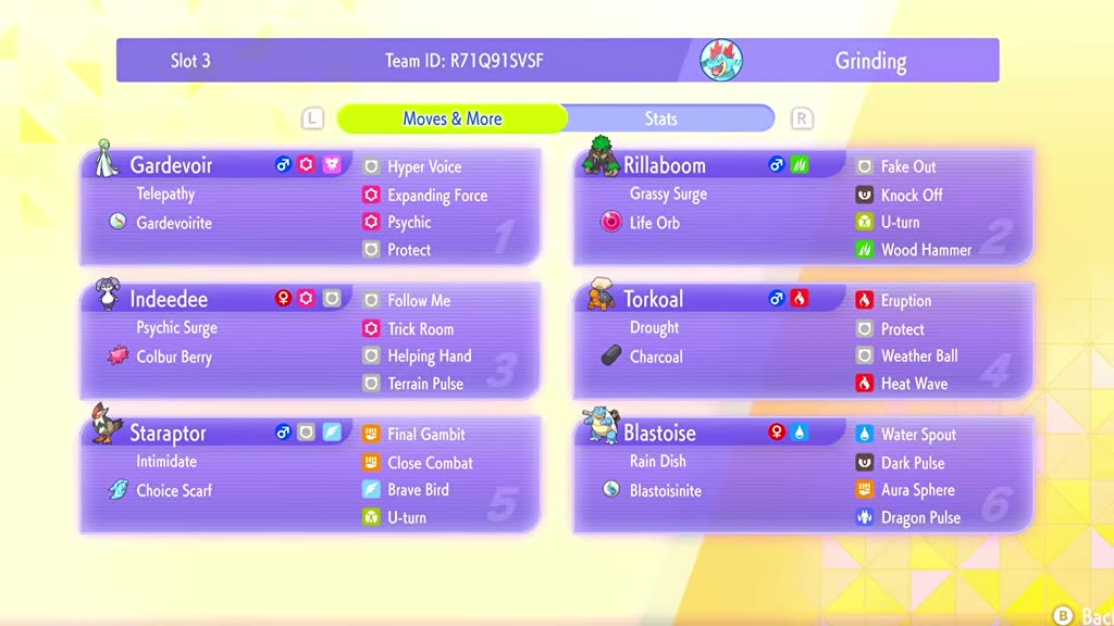 Trick Room Team — Gardevoir / Rillaboom / Indeedee / Torkoal / Staraptor / Blastoise preview