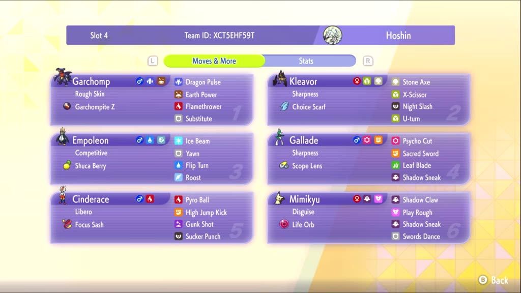 HoshinJosh's Mega Garchomp Z Team preview