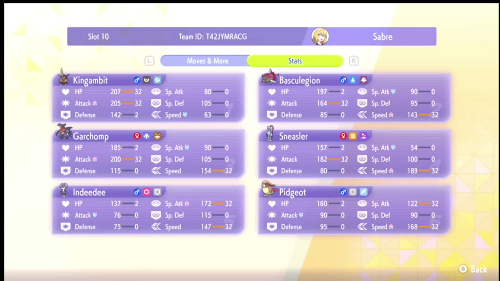Mega Pidgeot Regulation M-C Doubles Team screenshot 1