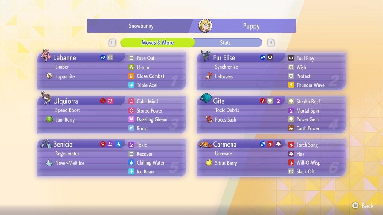 Snowbunny's Non-Meta Master Ball Singles preview