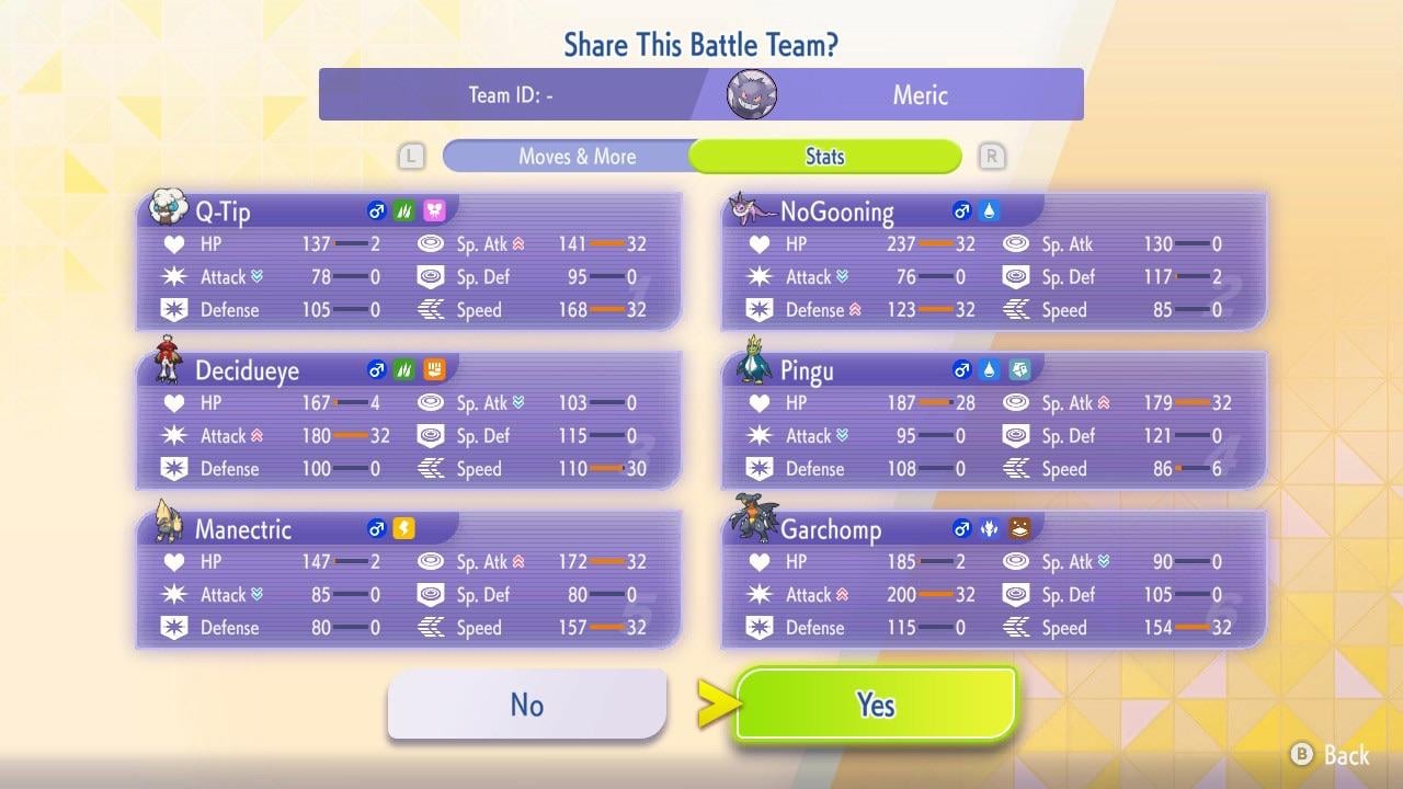 Right-Worth's Manectric Empoleon Surf screenshot 3