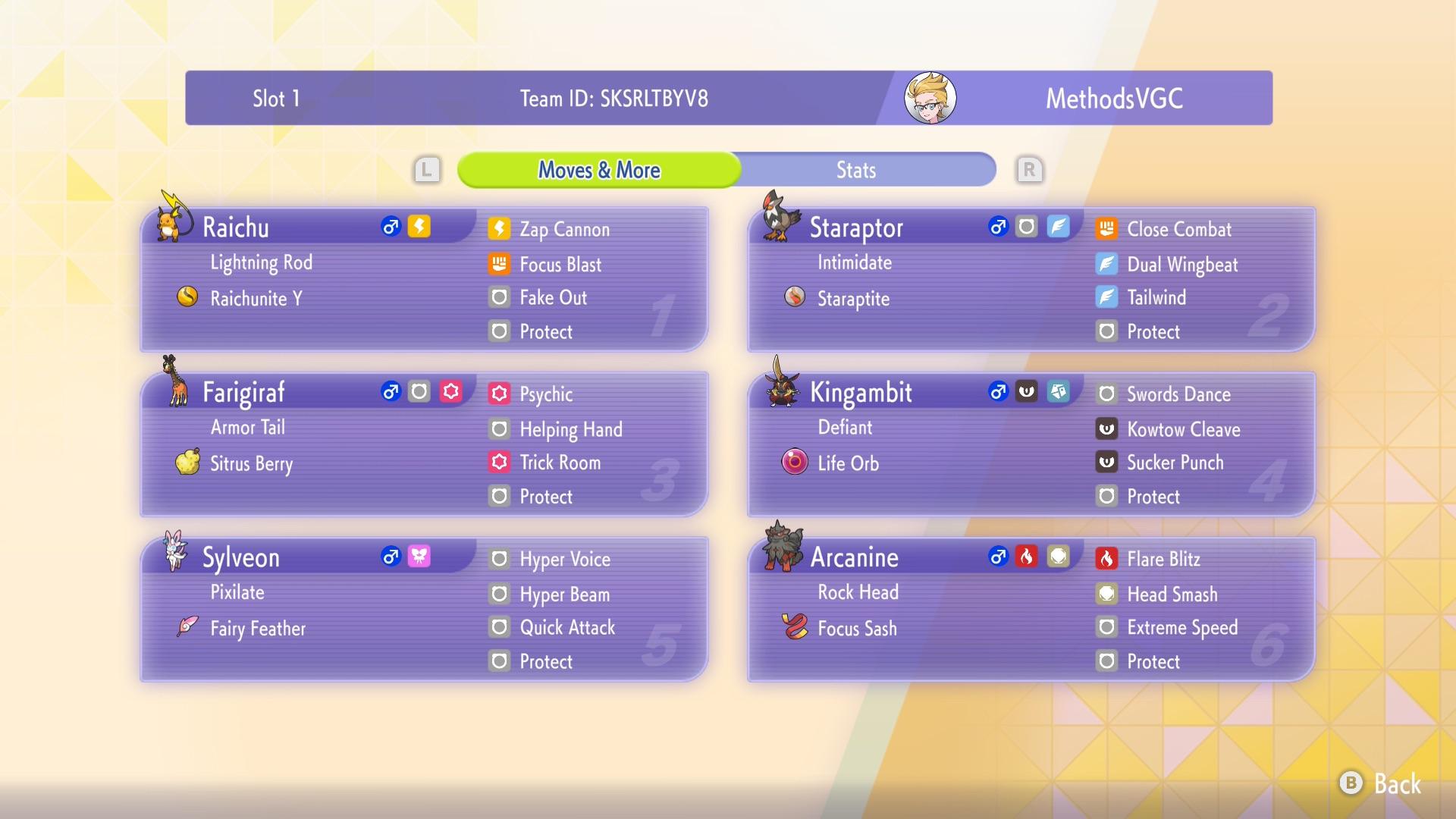 MethodsVGC's Reg M-B Team 1 screenshot 1