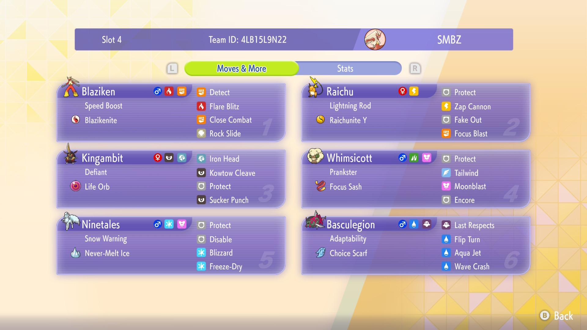 SuperMemeBroz's Champion Blaziken-Raichu Doubles preview