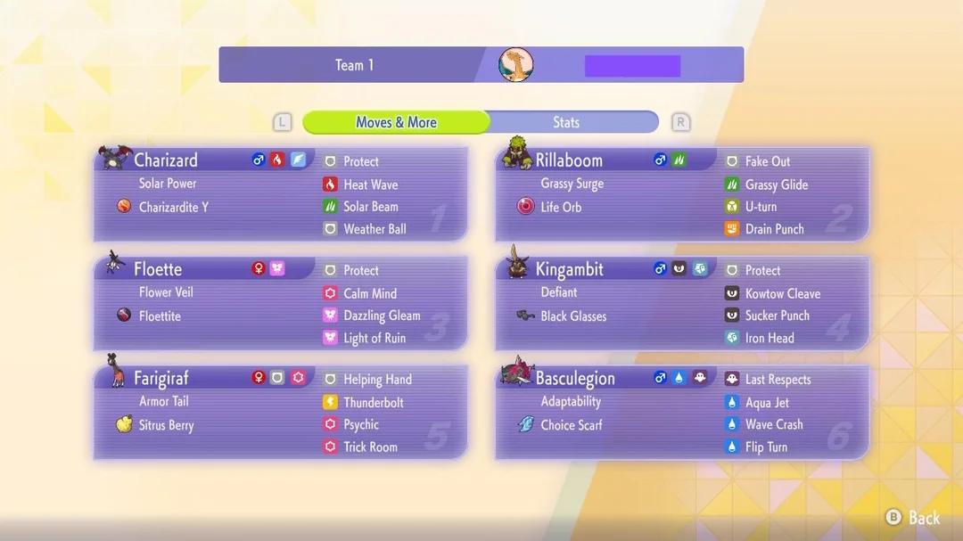 I went almost undefeated to Master Ball Tier with Charizard and Farigiraf preview
