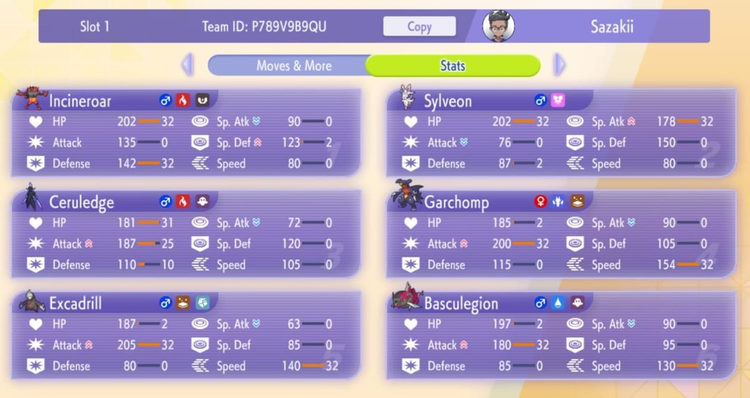 Esse time está bom para o meta atual? screenshot 1