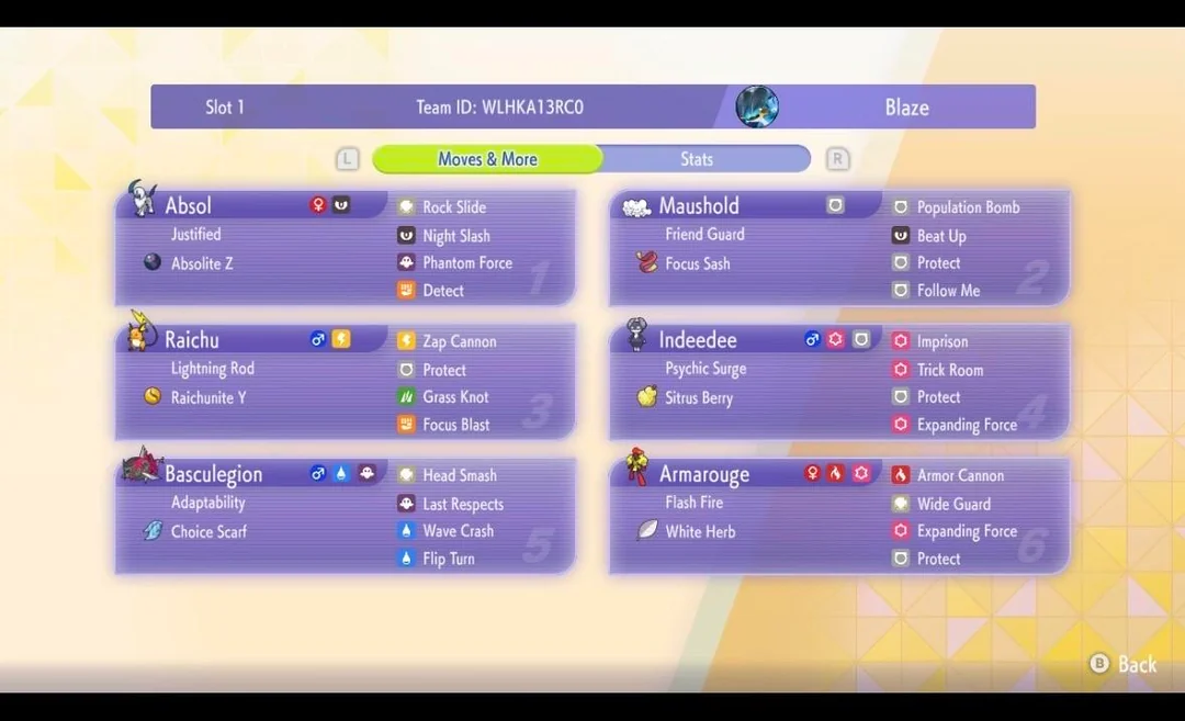 Stuck with my Absol Z team — Absol / Maushold / Raichu / Indeedee / Basculegion / Armarouge preview