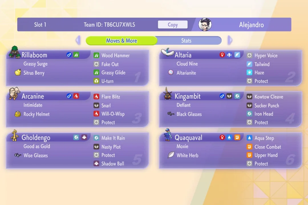 What do we think of this team?? — Rillaboom / Altaria / Arcanine / Gholdengo / Kingambit / Quaquaval preview