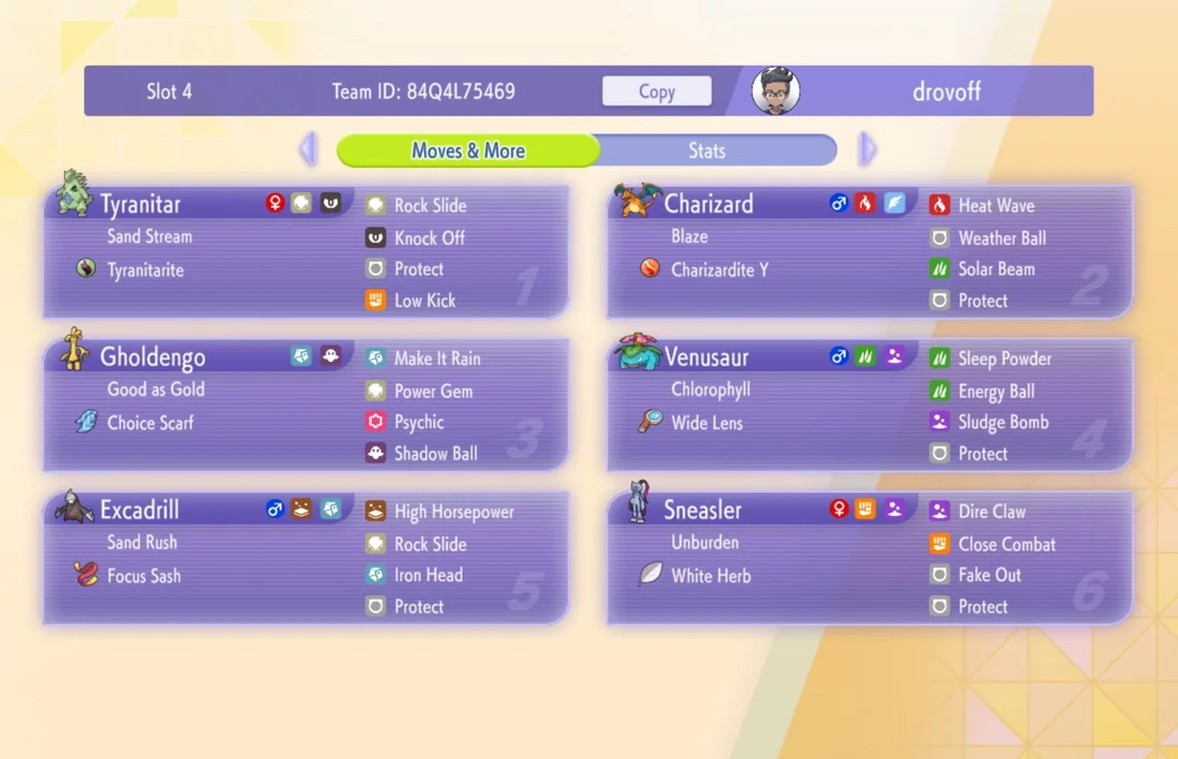 Finally made Champion Tier! — Tyranitar / Charizard / Gholdengo / Venusaur / Excadrill / Sneasler preview