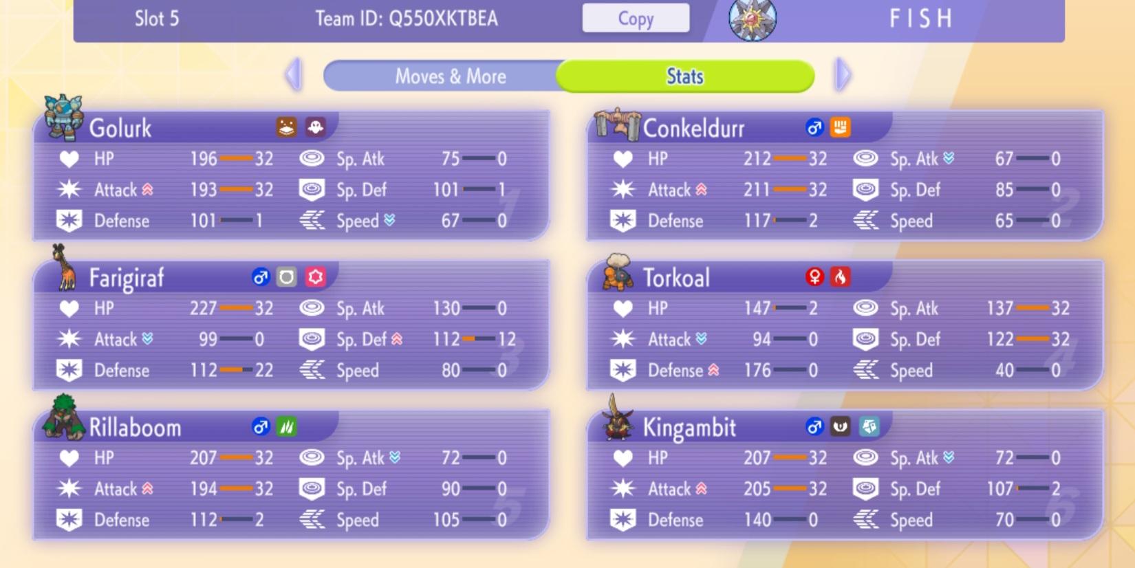 SanRandomPot's ZA HANDS Team preview
