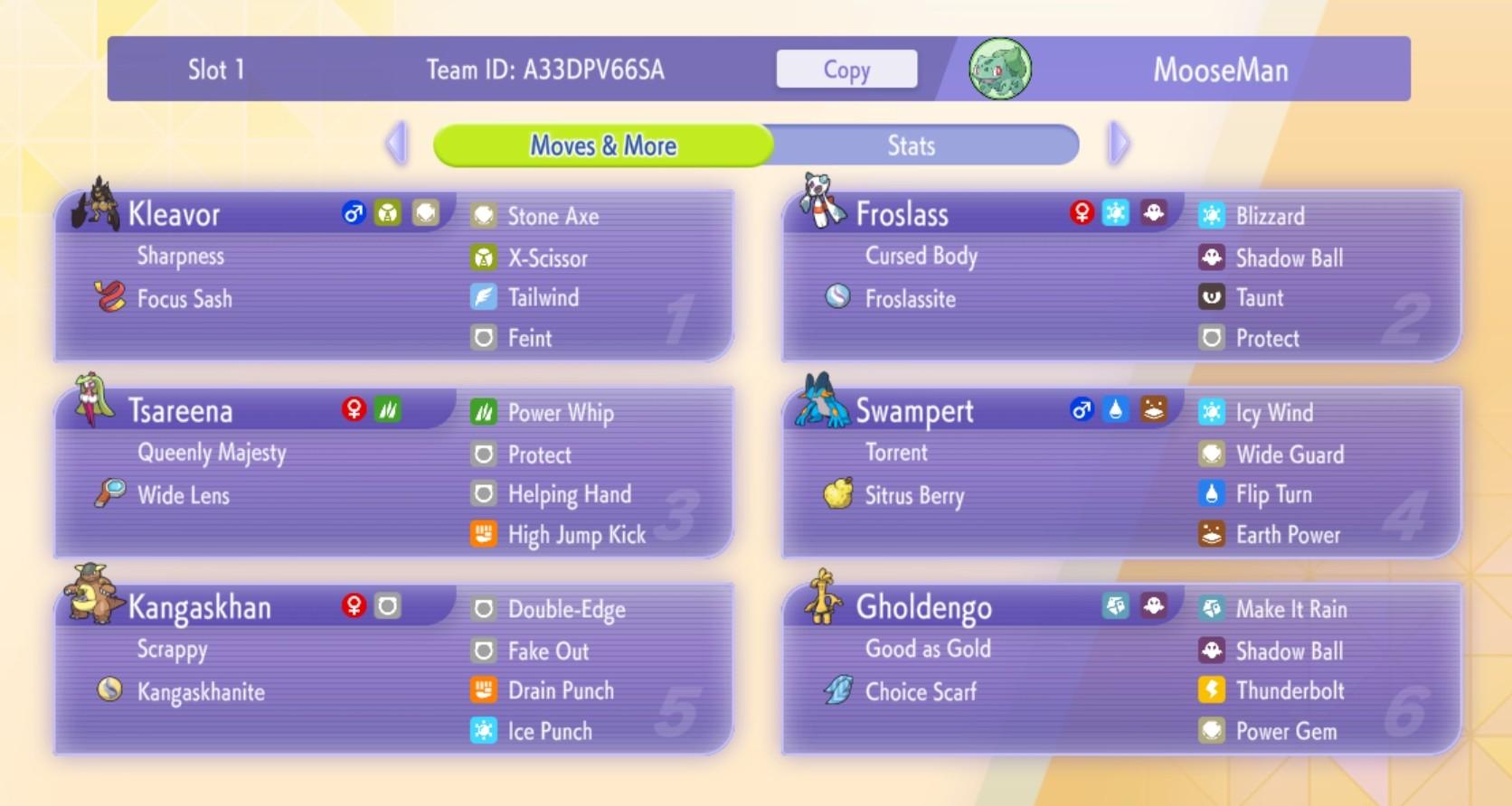 SimilarDonkey87's Open-Team-Sheet Doubles preview