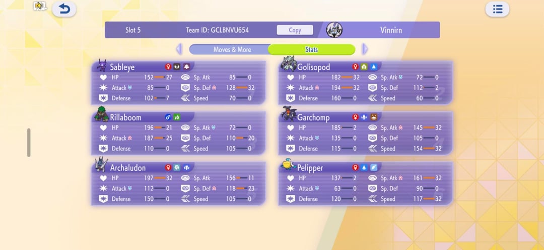 Boi-de-Rio's Rain Tournament Team preview