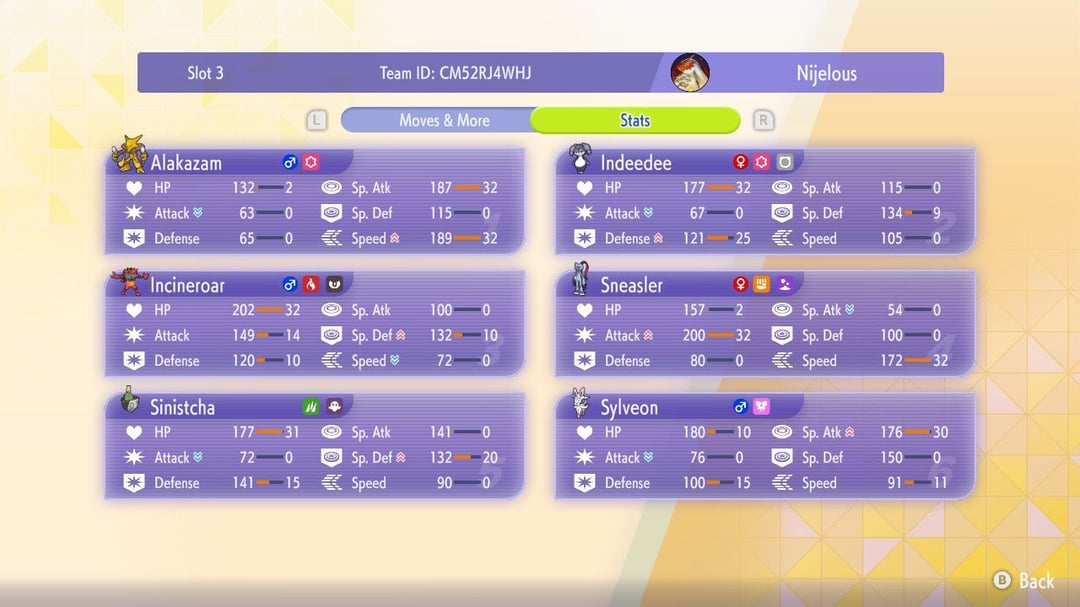 Nijelous's Master Ball Doubles Team preview