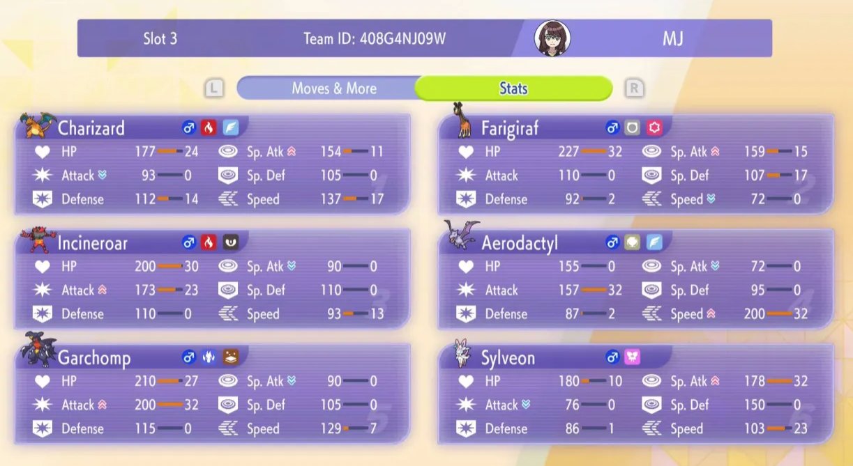 AtrixMJ's Garchomp Sun Room screenshot 3