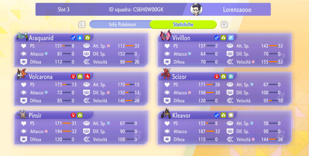 lorenzao14's Pinsir Mono Bug Team screenshot 3