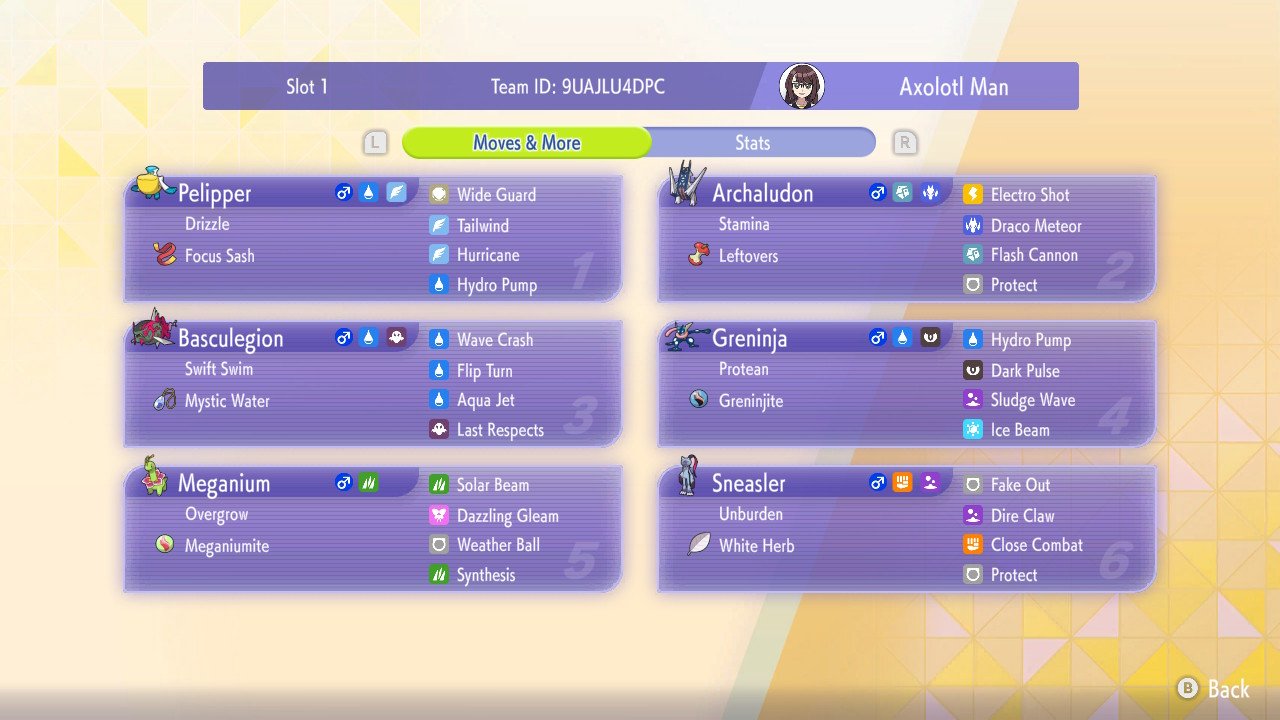 AxoIotIMan's Greninja Rain Team preview