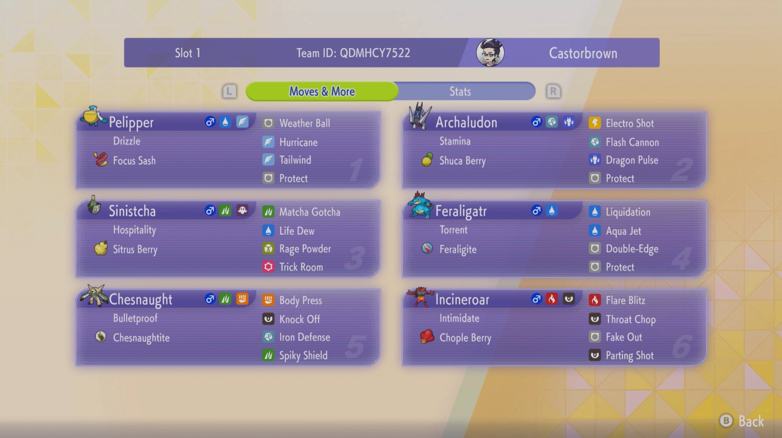 Castorbrown's Chesnaught Feraligatr Team preview