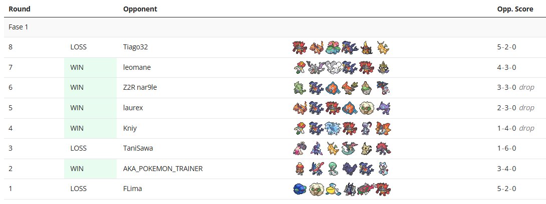 SrRoxas's Liga Da Comunidade Sun Room screenshot 2