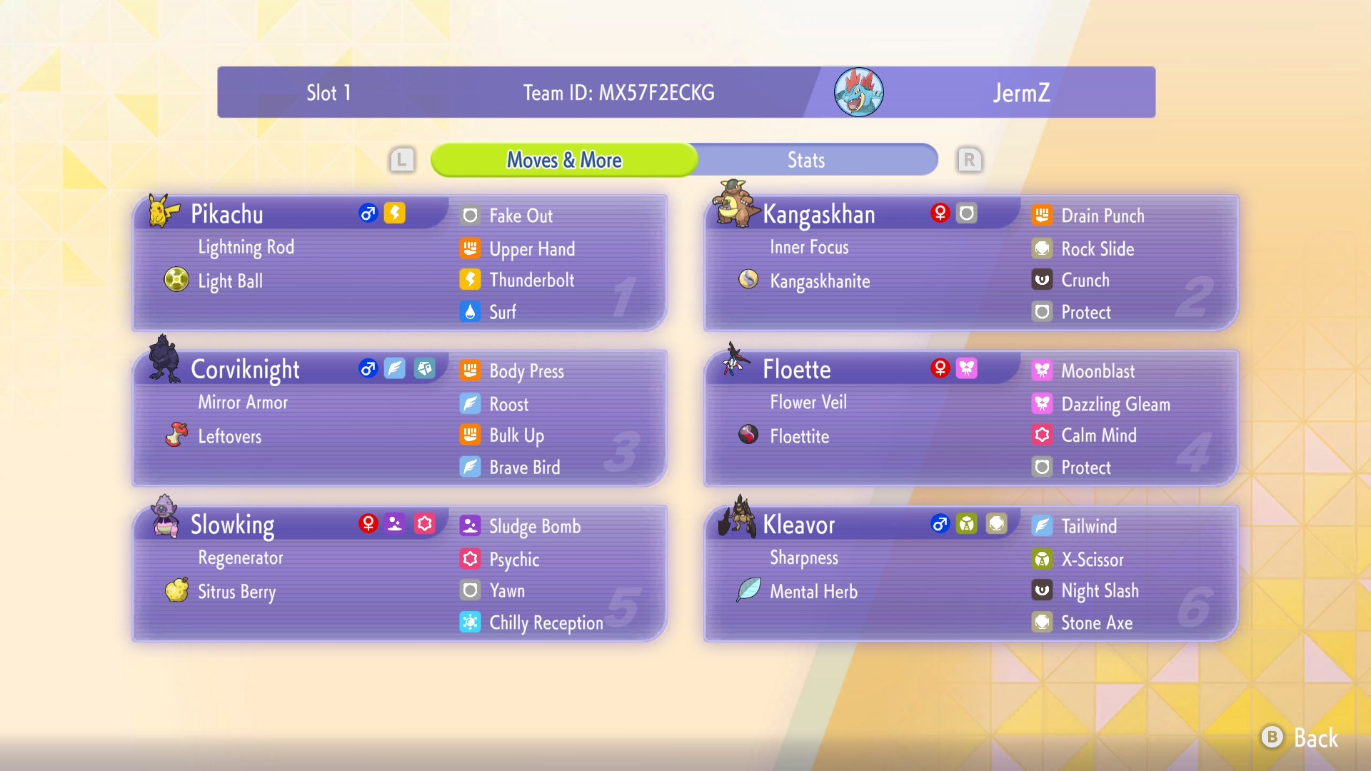 Prof. JermZ's Floette Pikachu preview