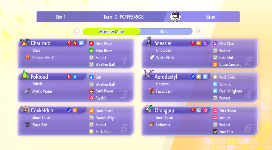 BruvHD's Master Rank Charizard Weather Room preview