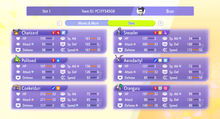 BruvHD's Master Rank Charizard Weather Room screenshot 2