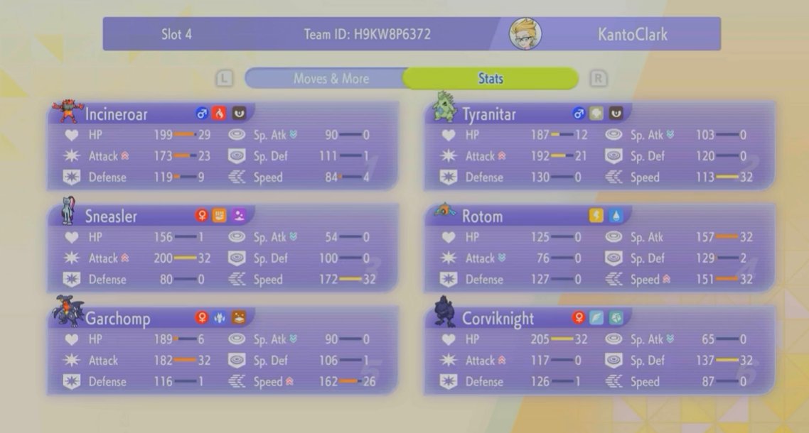 KantoClark's Offensive Incineroar Sand screenshot 2