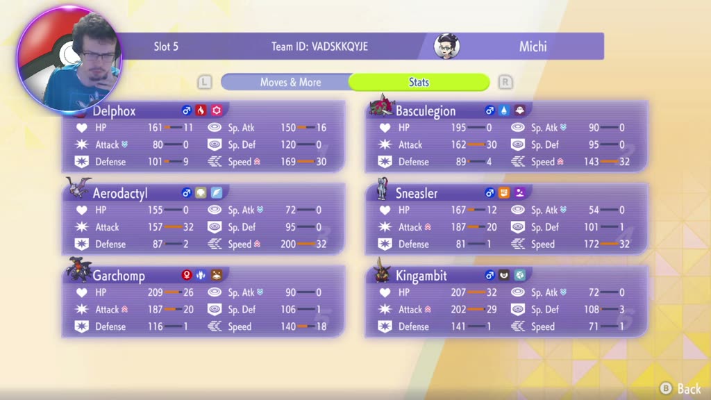MichaelderBeste's Delphox Aerodactyl Team preview