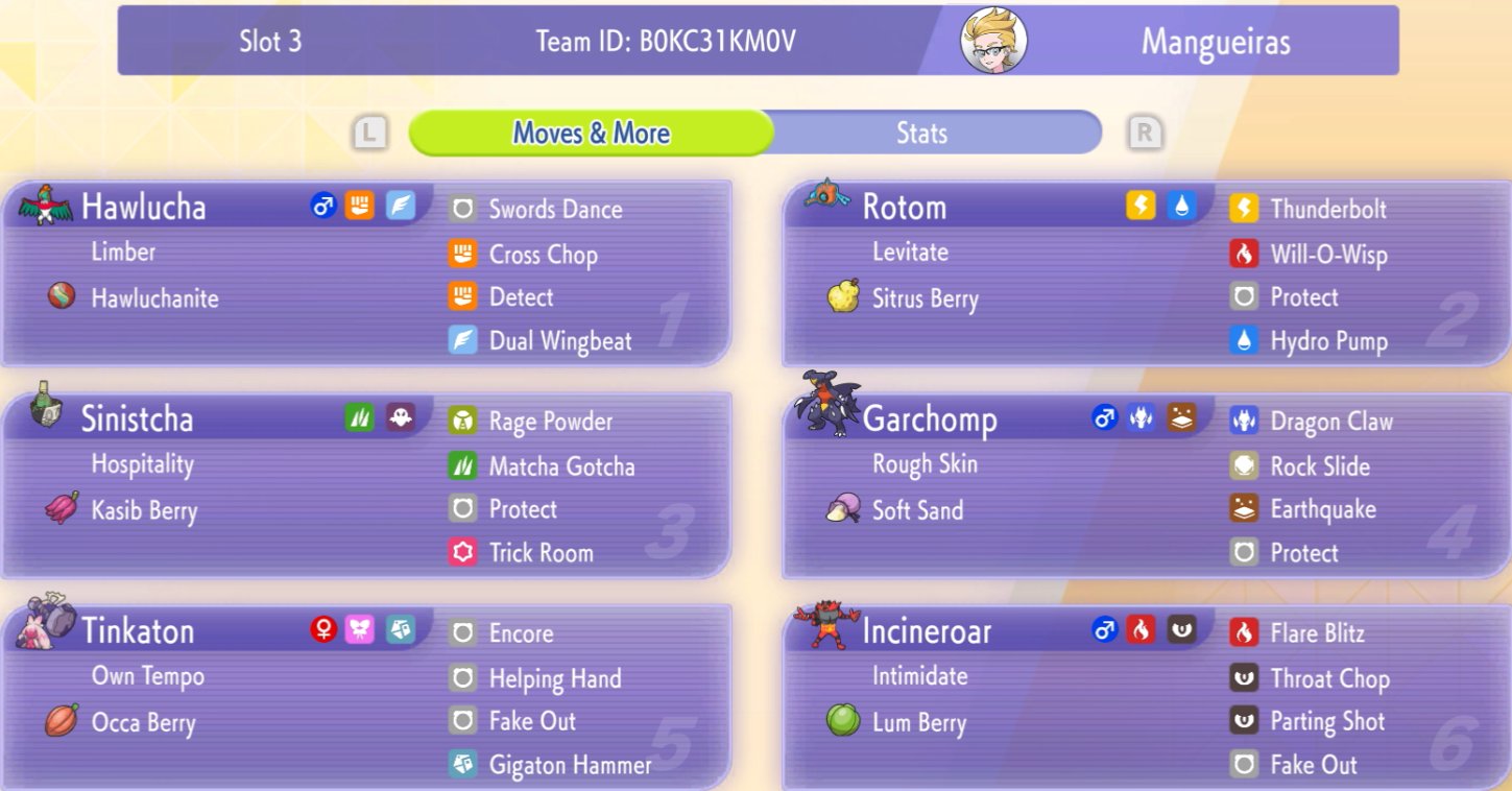 EmbC's Hawlucha Tinkaton preview
