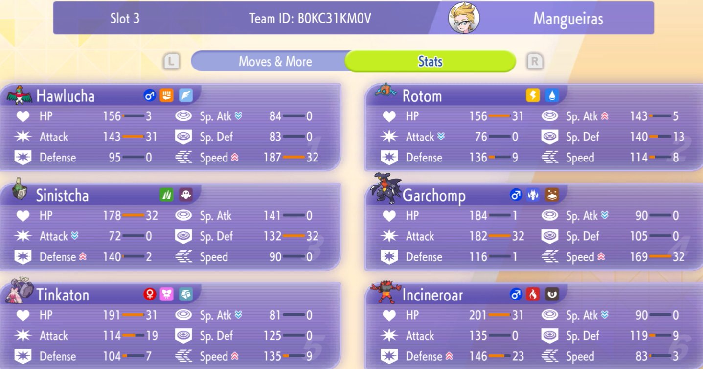 EmbC's Hawlucha Tinkaton screenshot 2
