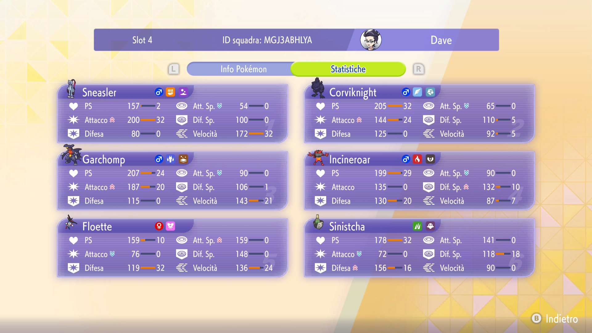 Desu's Champions Cup Garchomp screenshot 2