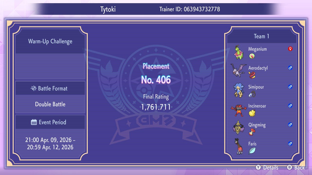 TytokiArts' Meganium Simipour preview