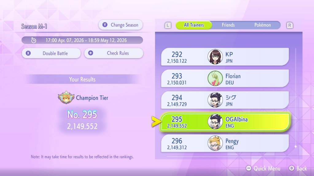OGAlbina's Champion Delphox Whimsicott preview