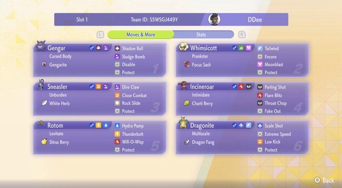 DDee's Gengar Sneasler Team preview