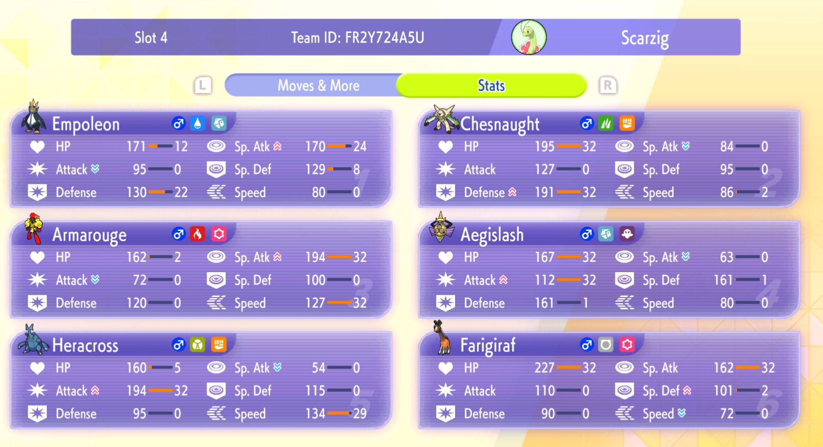 Scarzig's Master Ball Knight Team screenshot 2