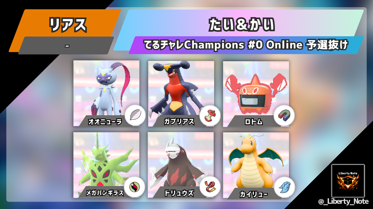 Rias' Teru Challenge Tyranitar Sand preview