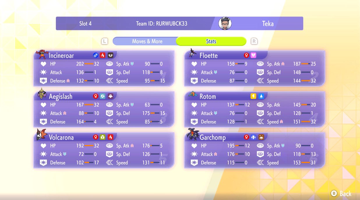 Teka's VR Champions Arena Floette screenshot 2