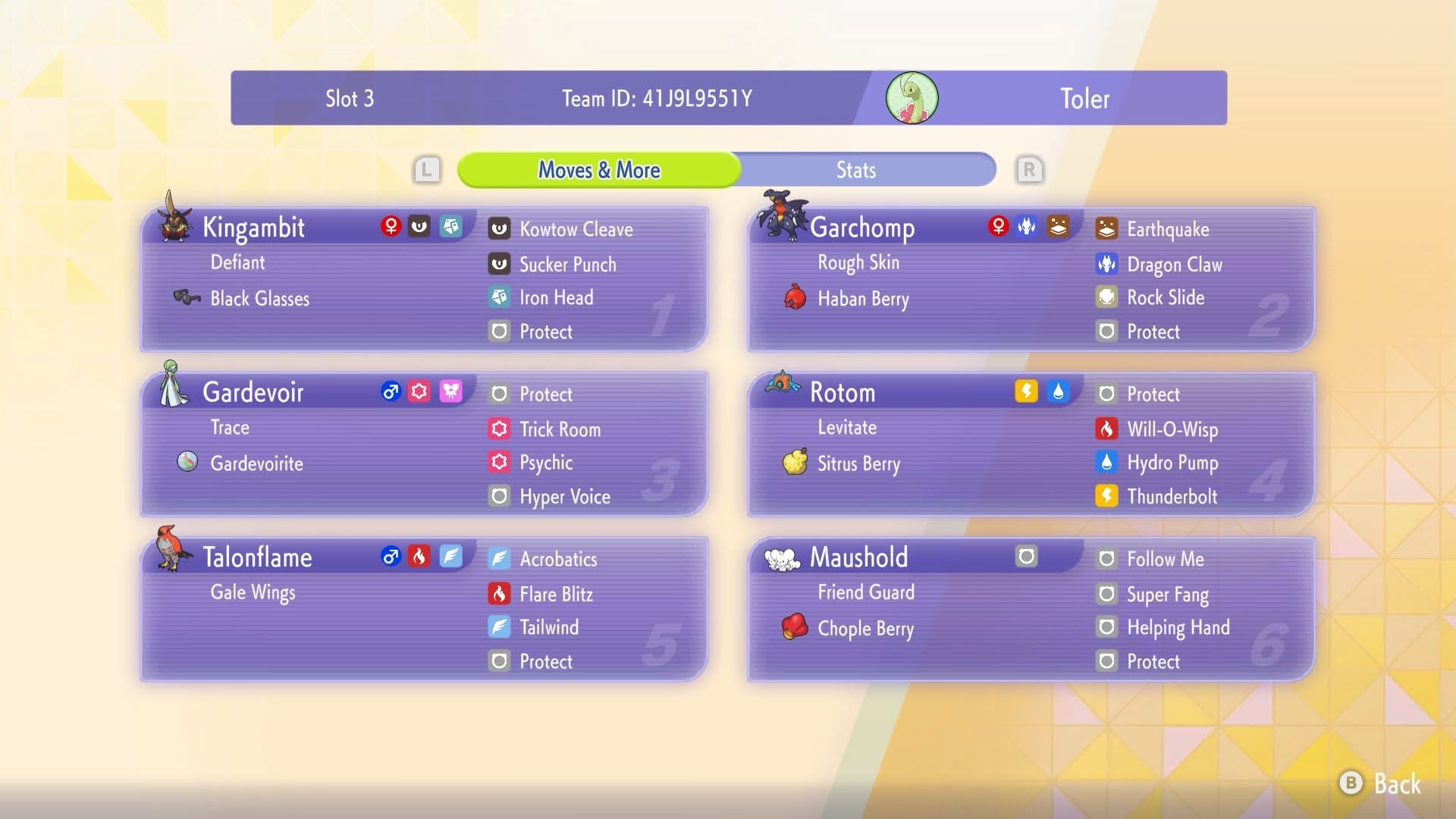 Dimsunlight's Champions Arena Top 16 preview