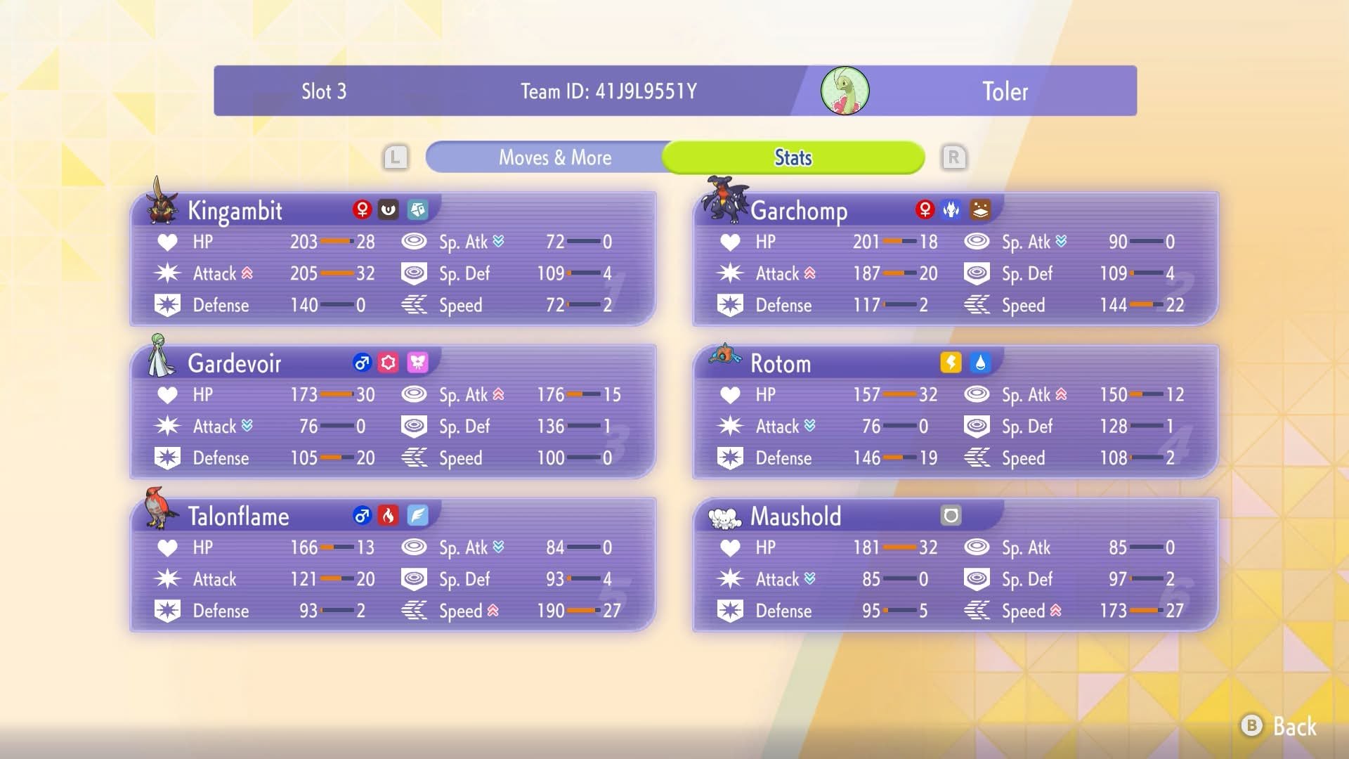 Dimsunlight's Champions Arena Top 16 screenshot 2