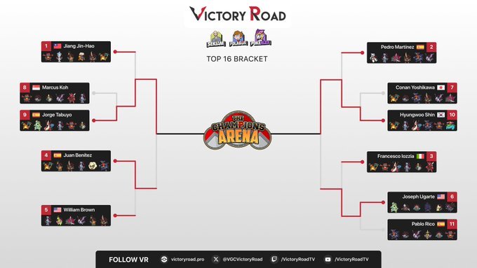 Tabu's Champions Arena Runner Up screenshot 2