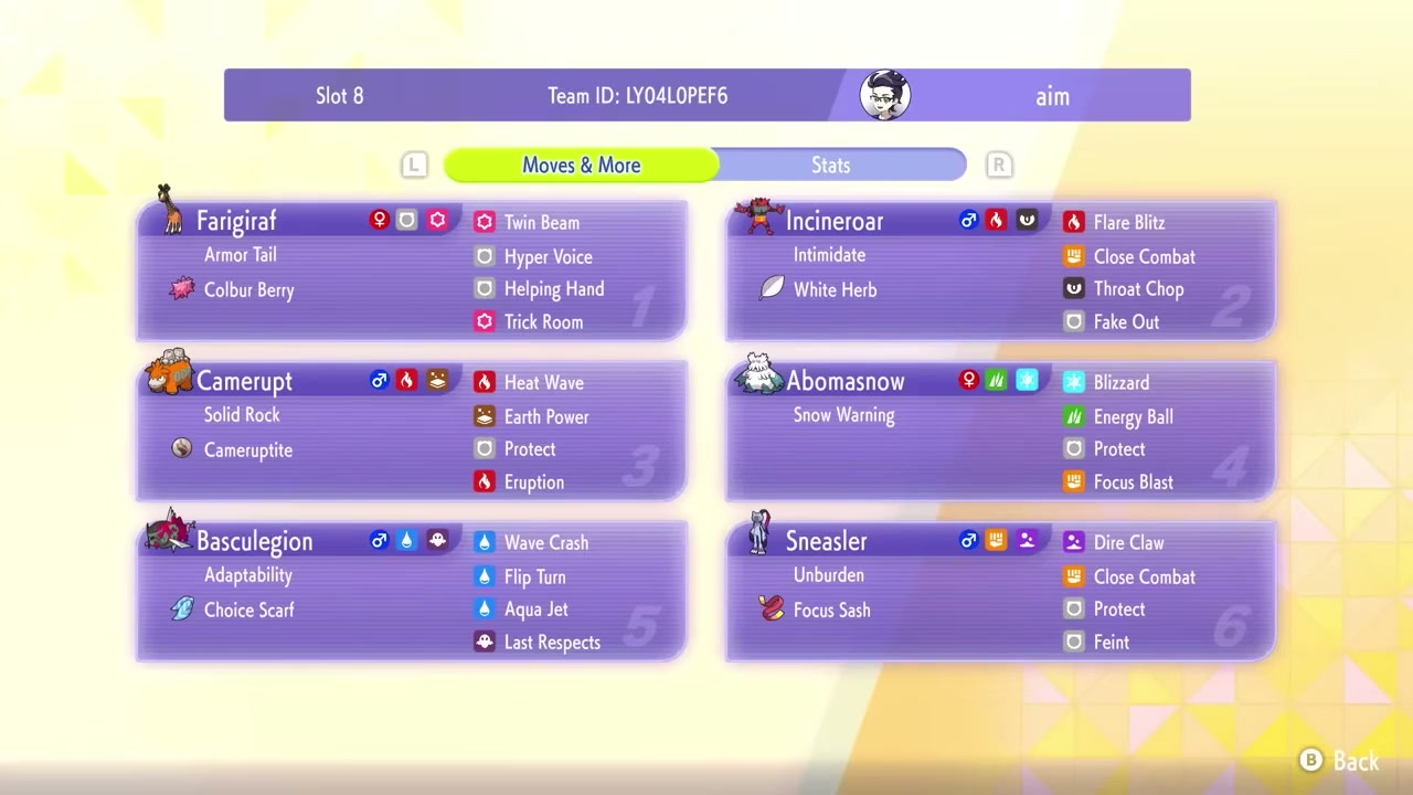pokeaimMD's Camerupt Abomasnow Trick Room preview