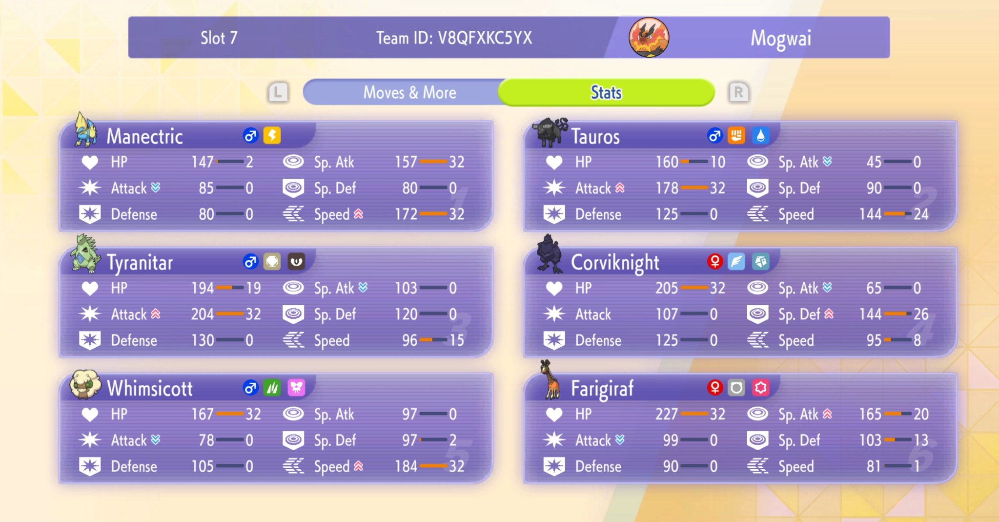 megamogwai's 2117 Manectric Corviknight screenshot 3