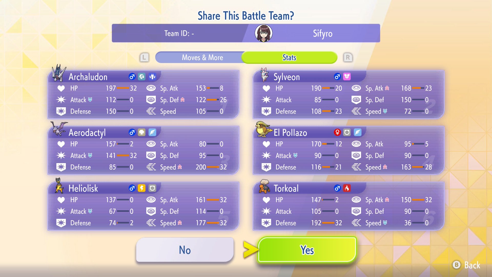 Sifyro's Pidgeot Sun Round preview