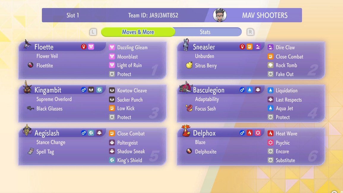 MAV SHOOTERS' Floette Delphox screenshot 2