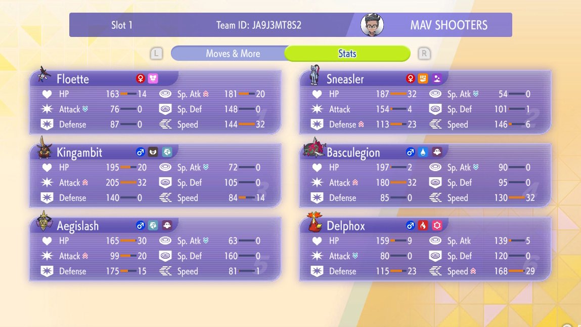 MAV SHOOTERS' Floette Delphox screenshot 3