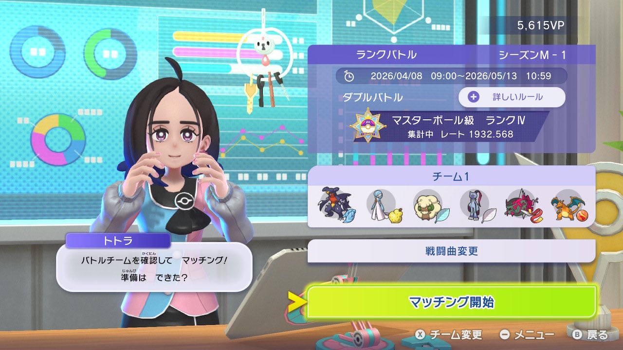 daikousin's Charizard-Y Garchomp Team preview