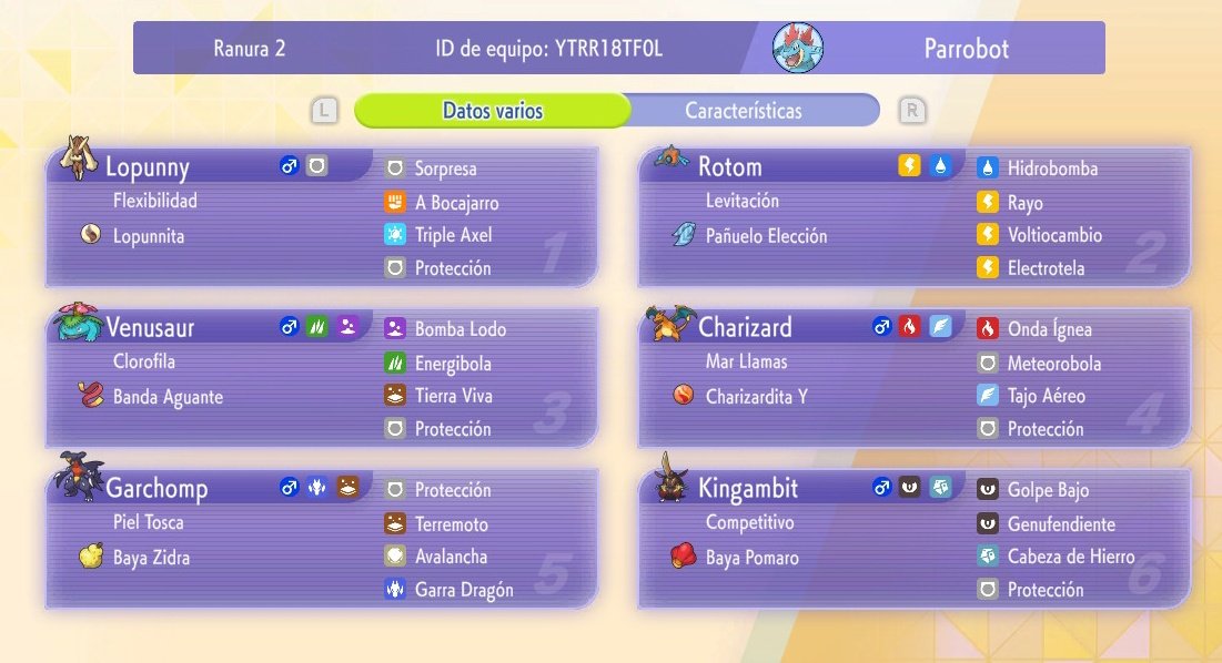 parrobot7's Lopunny Sun preview