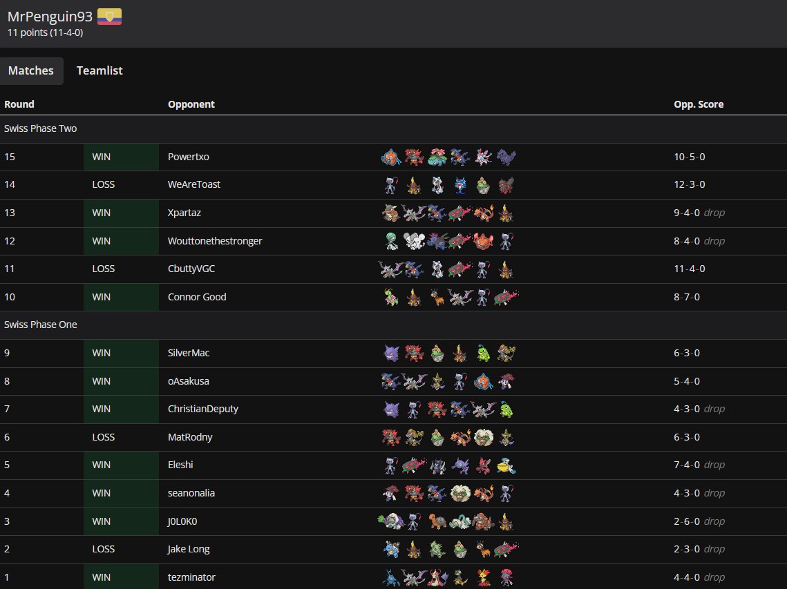 MrPenguin93's 118th Place Delphox Balance screenshot 2