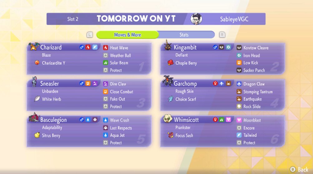 SableyeVGC's Grand Challenge Top 64 screenshot 1