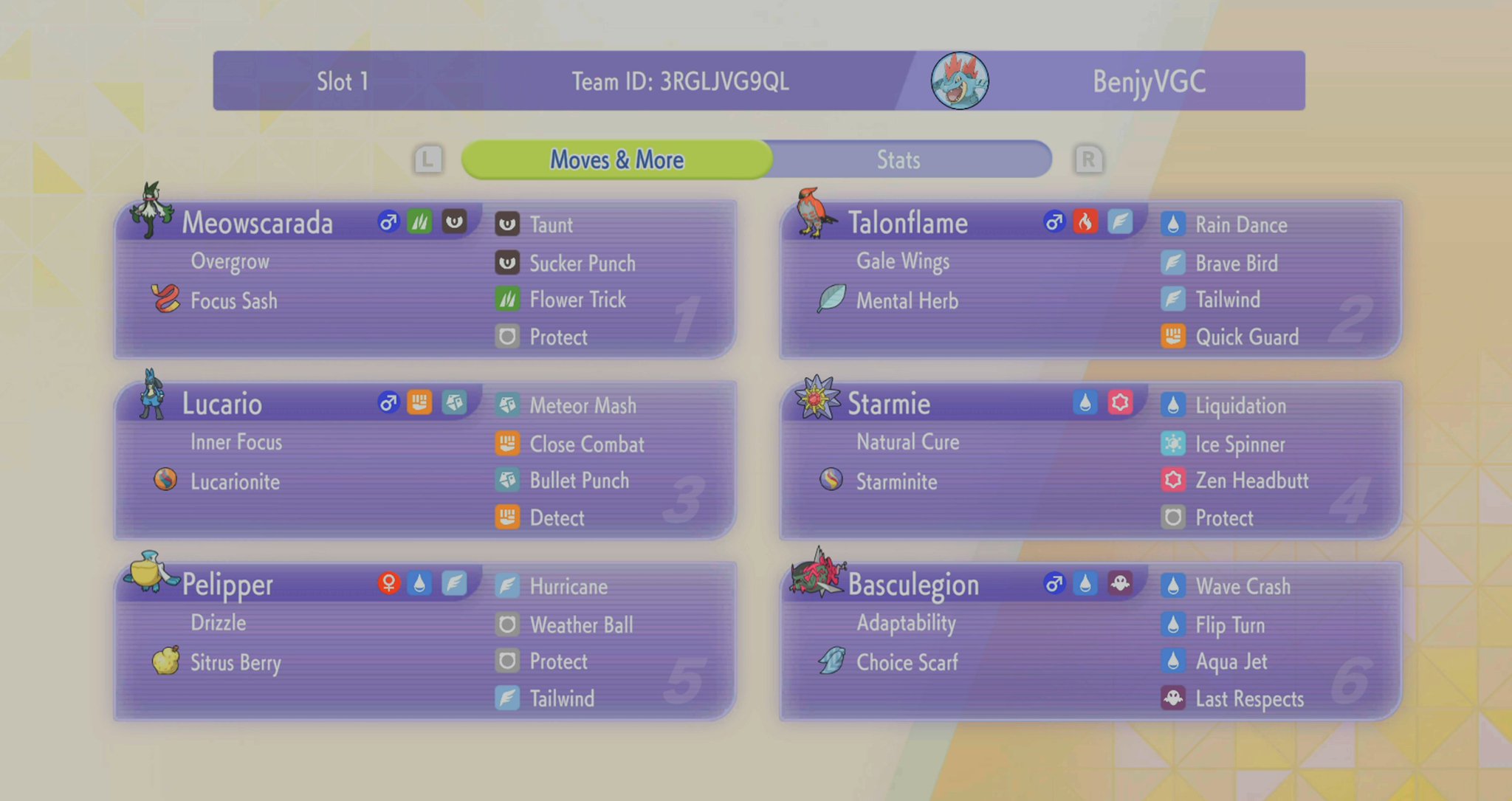 BenjyVGC's 2000 Lucario Starmie Rain preview
