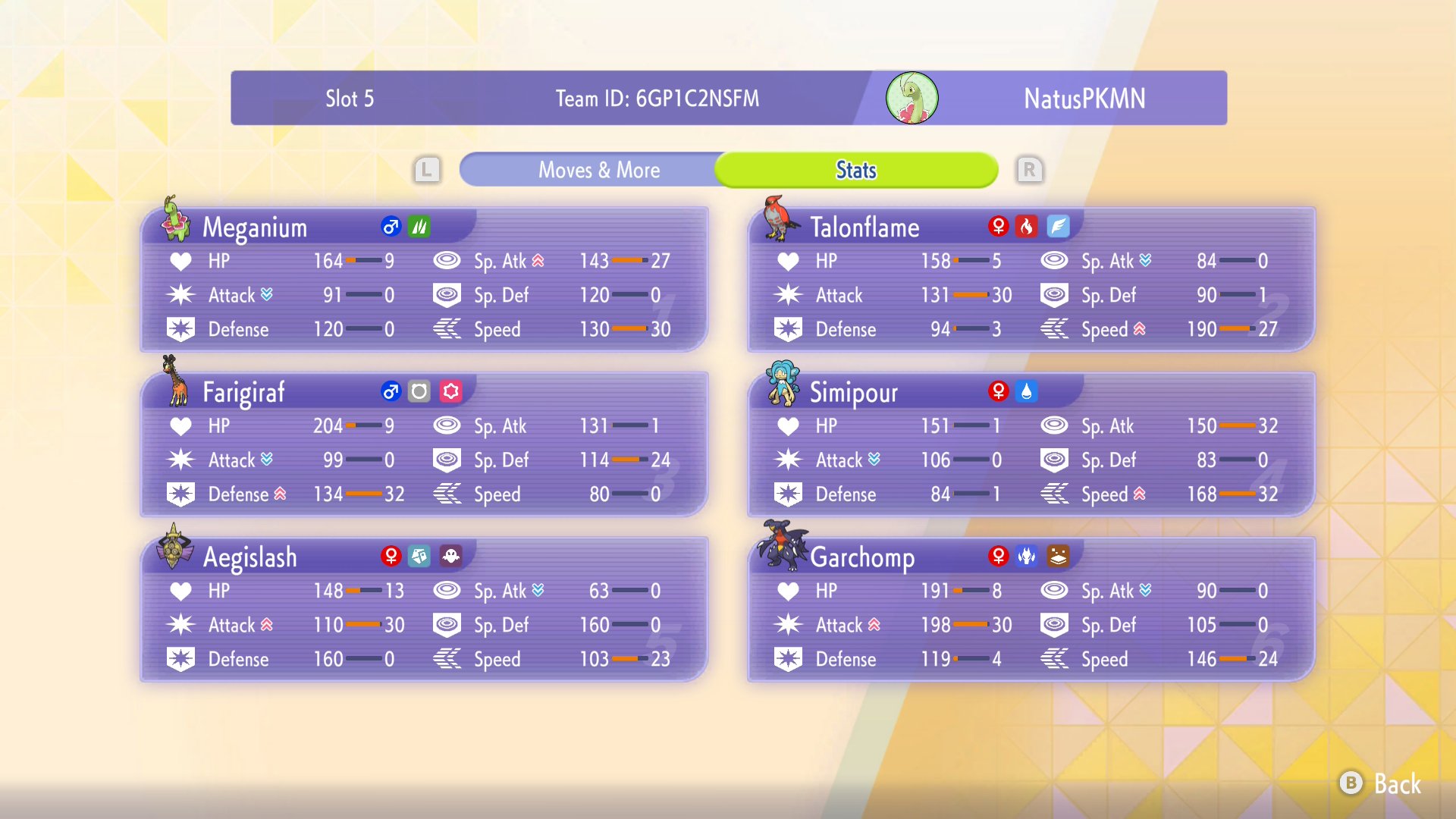 NatusPKMN's Global Challenge Simipour screenshot 3