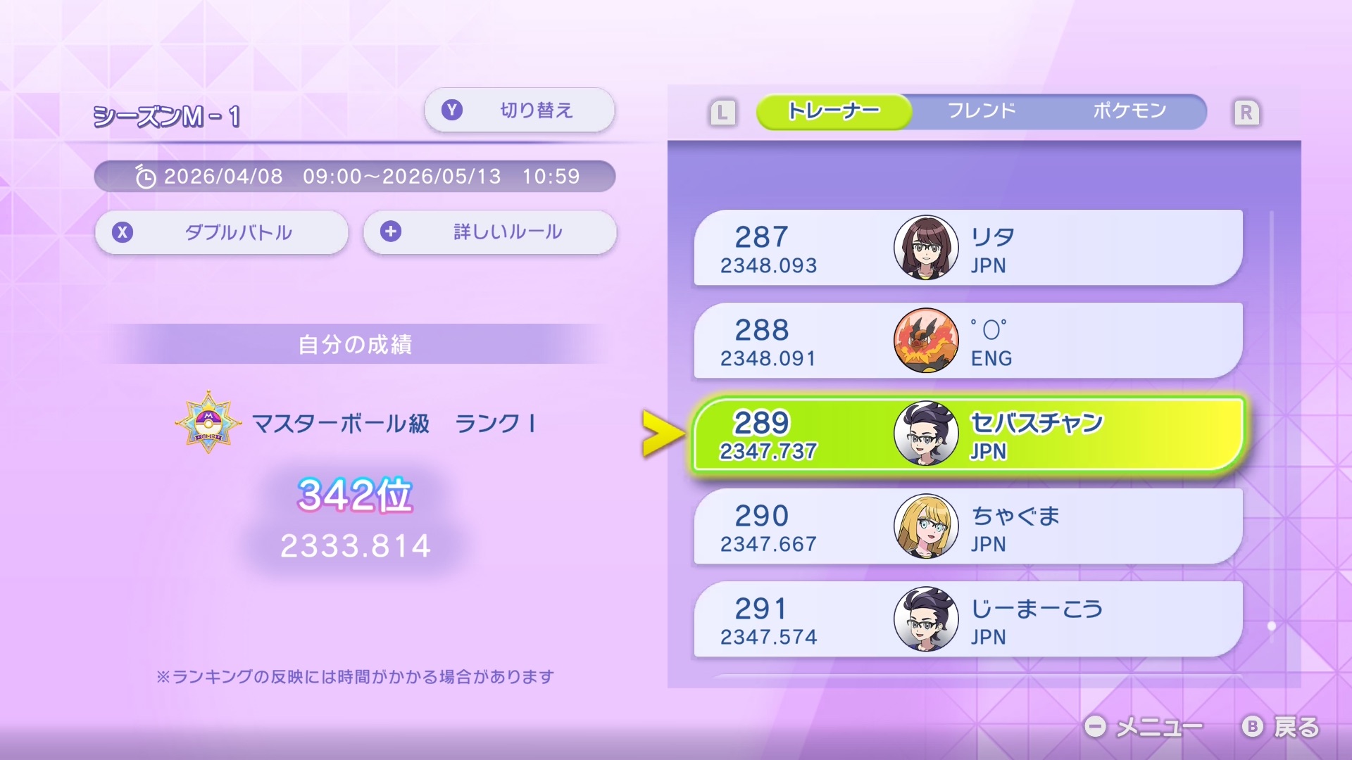 Sebasuchan's Blastoise Balance screenshot 2